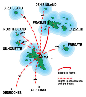 Air Seychelles Flight Route Map