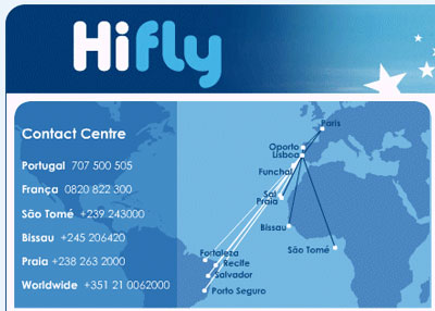 Hi Fly Flight Route Map