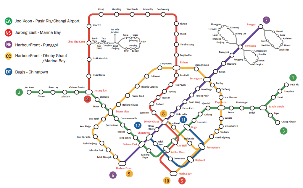 mrt travel time between stations