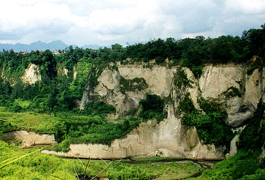 Sianok Canyon Bukittinggi